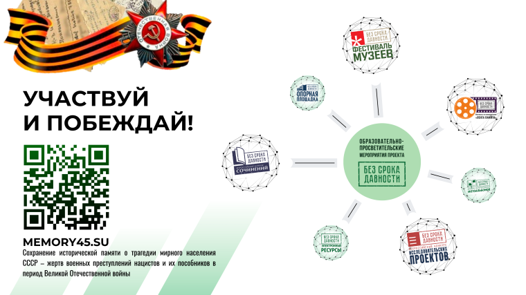 Конкурсы, проводимые в рамках образовательно-просветительских мероприятий проекта «Без срока давности»..